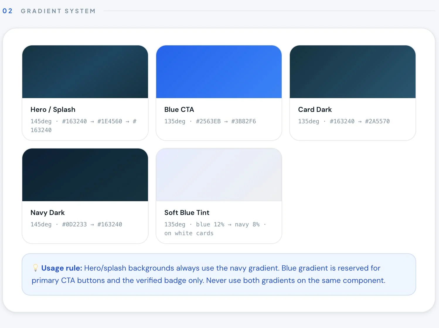 FundiLink gradient and background system